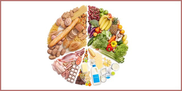 ¿En qué consiste la Dieta de aporte proteico (DAP)?